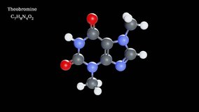 Theobromine molecule, 3D molecular structure animation (on transparent background). [Motion PNG file with Alpha channel]