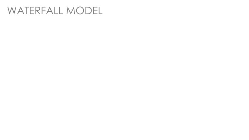 The Waterfall Model is a sequential software development process model that emphasizes a systematic approach to software development. It consists of distinct phases, including requirements gathering,