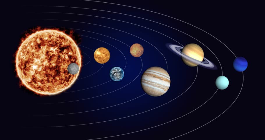 A three-dimensional simulation of the Solar System, showcasing the rotational dynamics of its celestial bodies. Royalty-Free Stock Footage #3482356787