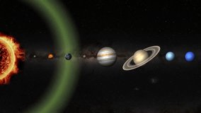 Animation of planets orbiting around the sun - Powered by Shutterstock - Get 15% off with code: PIKWIZARD15