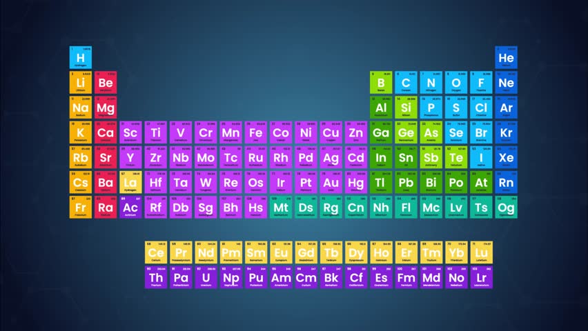 Elements of periodic table Highlighted by row wise .Animated and colored "Chemical Table Of Elements" blue background with atomic mass, atomic number, symbol and name, concept, ideas, 4k