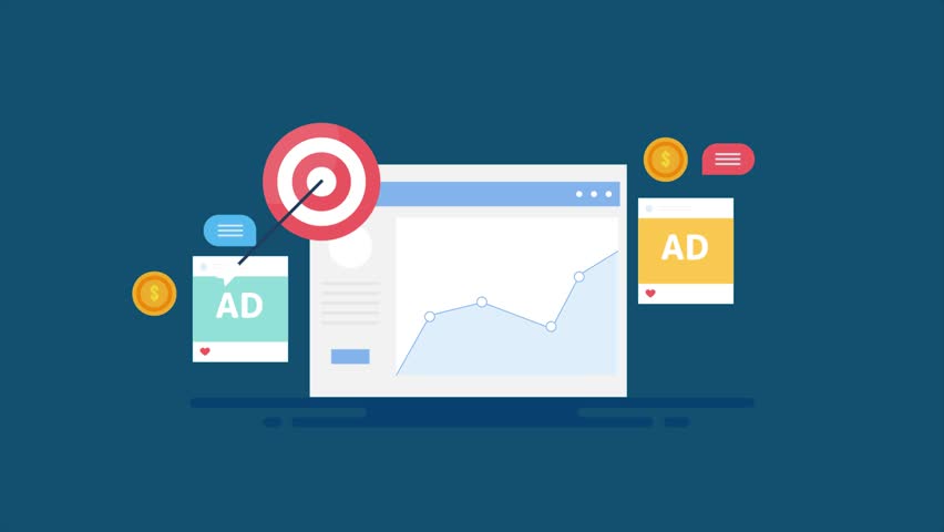 Social media ad targeting, Business using remarketing advertising campaign on Social media, Ad campaign driving traffic and sales to website - 2d animation video clip
