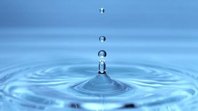 Super Slow Motion of Water Drop in Extreme Detail. Filmed on High Speed Cinema Camera, 1000fps. - Powered by Shutterstock - Get 15% off with code: PIKWIZARD15