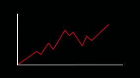 Animation of a rising and falling line graph. Trading concept. Animated stock or currency price on black background. closeup - Powered by Shutterstock - Get 15% off with code: PIKWIZARD15