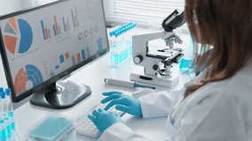 In the laboratory of medical biotechnology, where new technologies for production medicines are researched, female bioengineer studies processes biosynthesis. Enters data into the PC on the keyboard - Powered by Shutterstock - Get 15% off with code: PIKWIZARD15