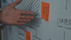 Businessmen meet to consult, brainstorm ideas, record on notepads. Brainstorming of colleagues in the office, project analysis report Check investment results and profits of the company. - Powered by Shutterstock - Get 15% off with code: PIKWIZARD15