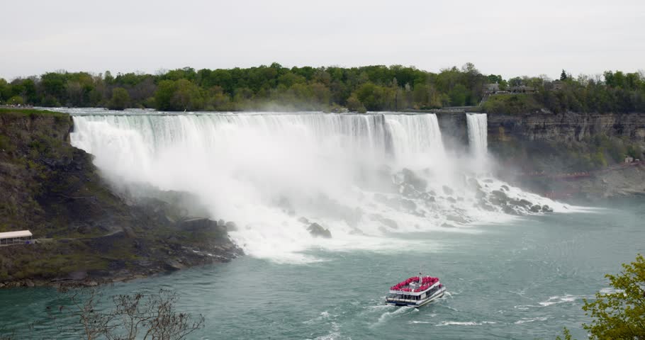 Force and power of Niagara Falls