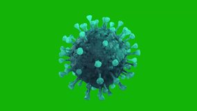 Virus top quality animated green screen 4k, 3D Animation, Ultra High Definition, 4k video Premium Quality
