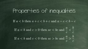 Properties Of Inequalities Blackboard Version Background - Powered by Shutterstock - Get 15% off with code: PIKWIZARD15