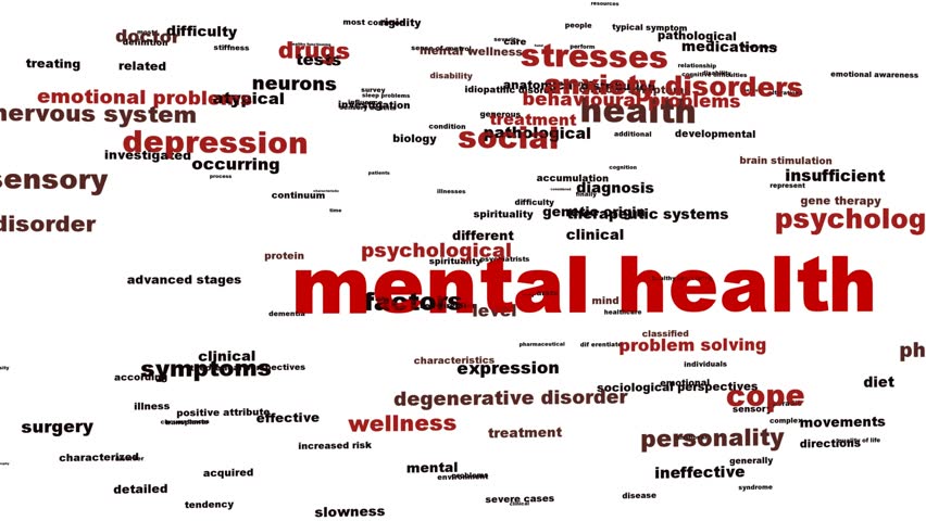 Mental Health Words Background Stock Vector Illustration Of Chronic