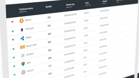 cryptocurrency stock market prices cryptocurrency stock market prices