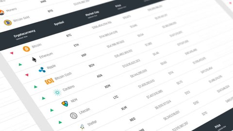 cryptocurrency live price list cryptocurrency live price list