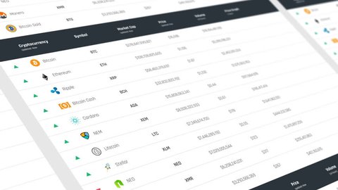 cryptocurrency live market data