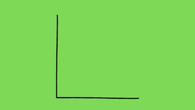Animated video of Chart ups and downs on green screen background