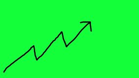 Animated hand drawn doodle financial growth chart isolated on green background. - Powered by Shutterstock - Get 15% off with code: PIKWIZARD15