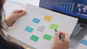 Asia people expert woman AI deep tech talent working on project predict sales insight SEO graph chart plan visual big data science report center BI smart tools screen. Office worker asian analyst job. - Powered by Shutterstock - Get 15% off with code: PIKWIZARD15