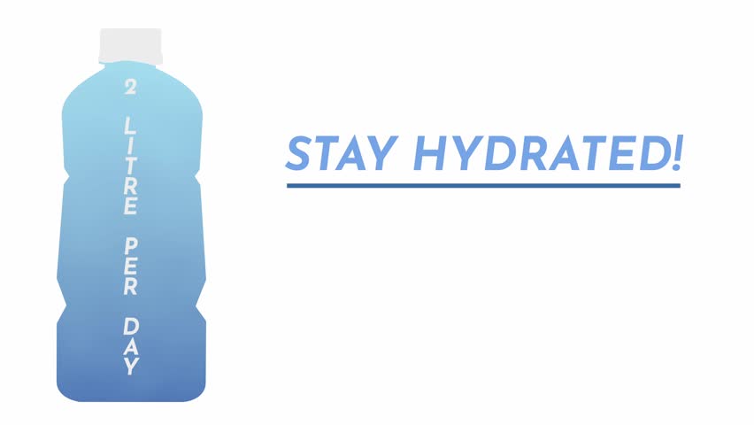 Outline of a water bottle filling with water. „2 Litre per day“ text appearing in the bottle and „Stay hydrated!“ appearing to the right. White and green screen background.