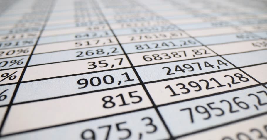 Analysis of financial tables and business statistics. Accounting report in numbers