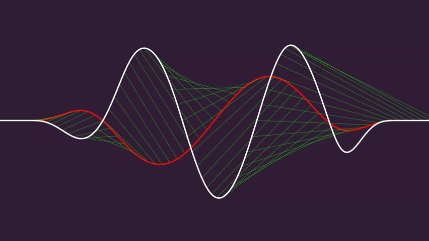 animated sinusoidal sine waveform of two mathematical equation connected with parallel lines	
 - Powered by Shutterstock - Get 15% off with code: PIKWIZARD15