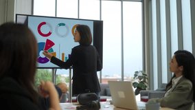 Asian business woman lead meeting and present on screen with her diverse colleagues, leadership friendly business project discussion and collaboration with partnership to brainstorm in office room. 
 - Powered by Shutterstock - Get 15% off with code: PIKWIZARD15