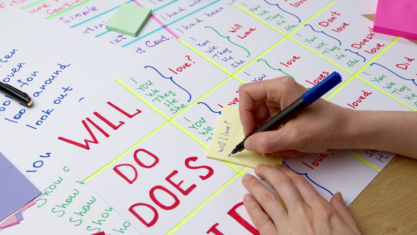 Education and grammar concept. An English teacher writes down words for students. - Powered by Shutterstock - Get 15% off with code: PIKWIZARD15