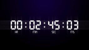 Positive Countdown Timer 3 Minutes. Positive Countdown Timer Indication Three Minutes - Powered by Shutterstock - Get 15% off with code: PIKWIZARD15