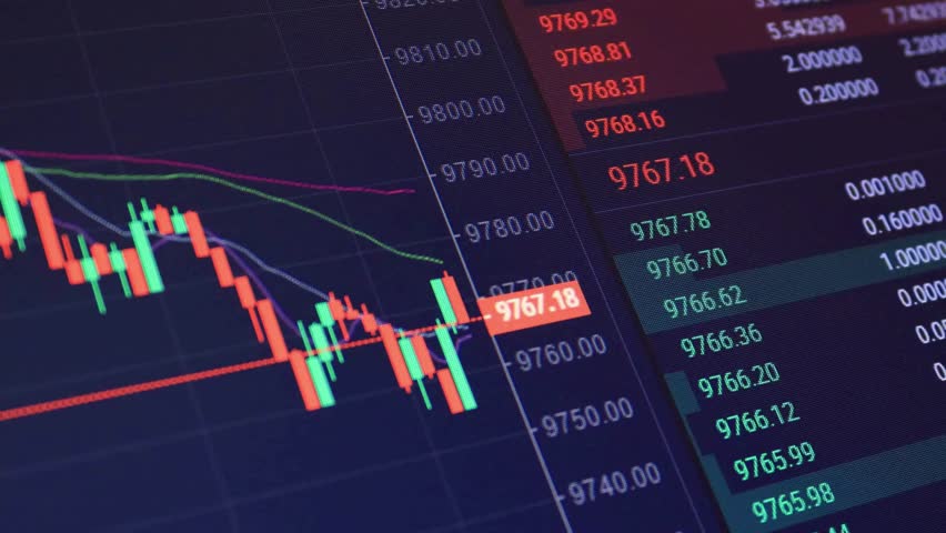 The rapid change of stock market with Exchange and bid, offer, volume on screen display
