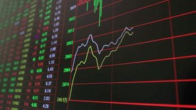 A time-lapse of screen displaying the financial stock market data - Powered by Shutterstock - Get 15% off with code: PIKWIZARD15