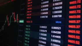 A timelapse of financial exchange rate volatility trading line chart display on screen, concept of financial investment risk - Powered by Shutterstock - Get 15% off with code: PIKWIZARD15