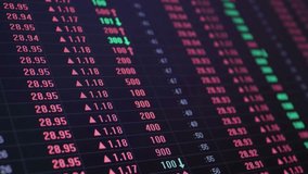 A close-up of a computer screen displays financial data with green and red numbers, some with arrows, indicating stock price changes. - Powered by Shutterstock - Get 15% off with code: PIKWIZARD15