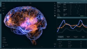 3D VFX Animation of a Brain Scan in Medical Software, Visualization of Neural Activity and Data Visualization. Screen Replacement for Medical Hospitals and Software Engineers in Brain Research Science - Powered by Shutterstock - Get 15% off with code: PIKWIZARD15
