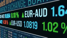 Close up screen with currency rates. Ticker board with US dollar, Japanese yen, Euro, Swiss franc, British pound and other currencies exchange rates. Business information, currency trading, investment - Powered by Shutterstock - Get 15% off with code: PIKWIZARD15