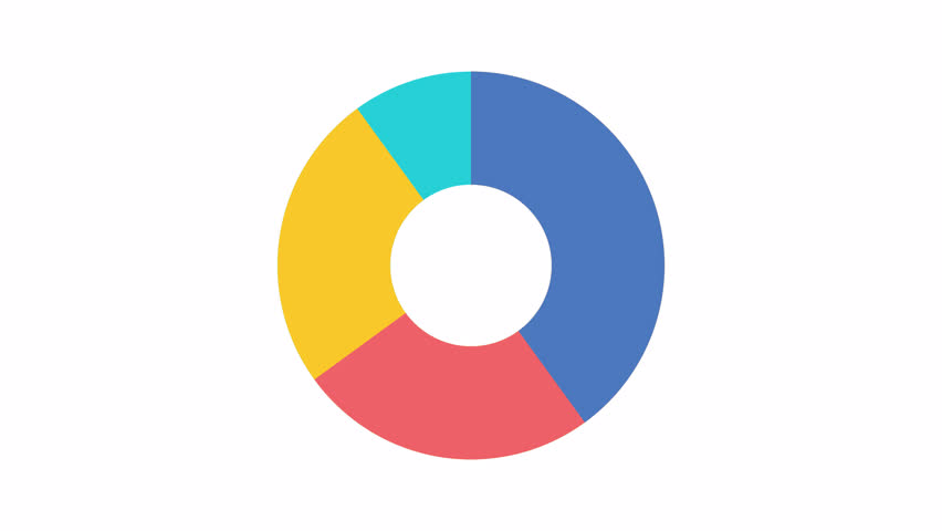 Animated pie diagram. Statistical graph animation. Rolling circle, reversing. Data visualization. Colorful illustration on white background. HD video with alpha channel. Motion graphic