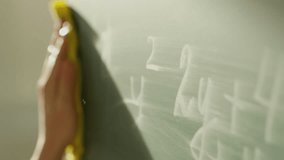 CloseUp of Hand Erasing Chalkboard Equations - Powered by Shutterstock - Get 15% off with code: PIKWIZARD15