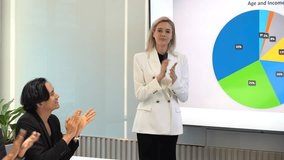 Businesswoman giving presentation with Infographics data analysis on screen wall TV and diversity group of business team applause or clapping hands in meeting . speaker Presents in office conference - Powered by Shutterstock - Get 15% off with code: PIKWIZARD15