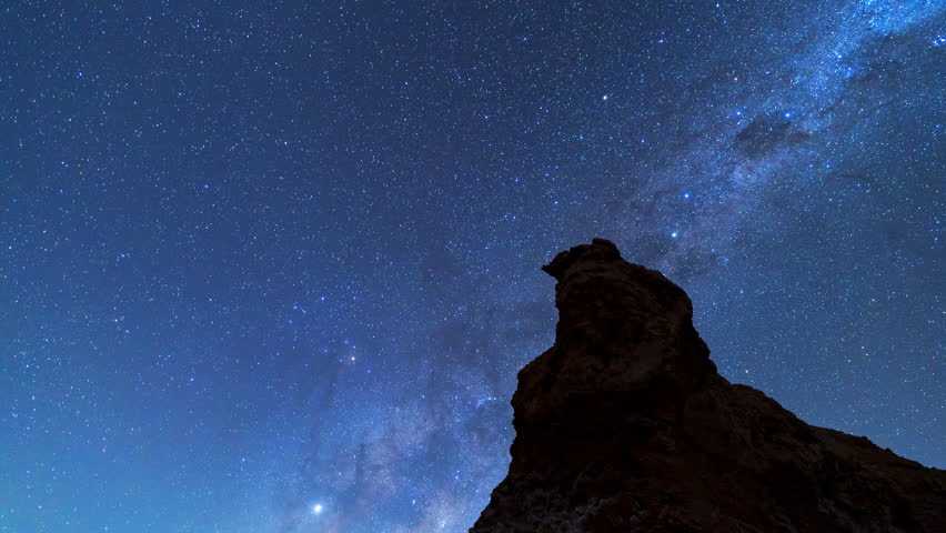 Lockdown Time Lapse Shot Of Shiny Stars At Milky Way In Sky At Night - Atacama Desert, Chile