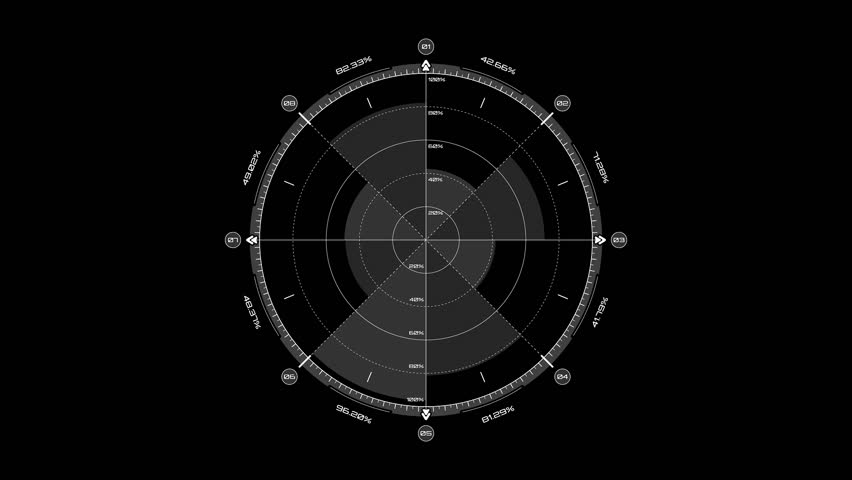 HUD display circle analysis diplay animation