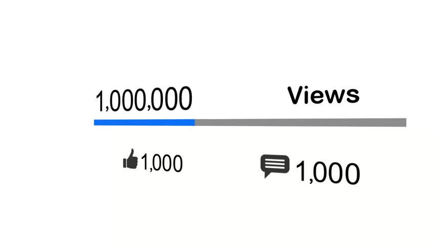Animated Growth of Social Media Views Counter