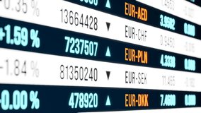 Close up screen Euro currency rates to Swiss franc, Polish zloty, Danish kroner, Turkish lira. Business, trading, financial markets, currency concept. - Powered by Shutterstock - Get 15% off with code: PIKWIZARD15