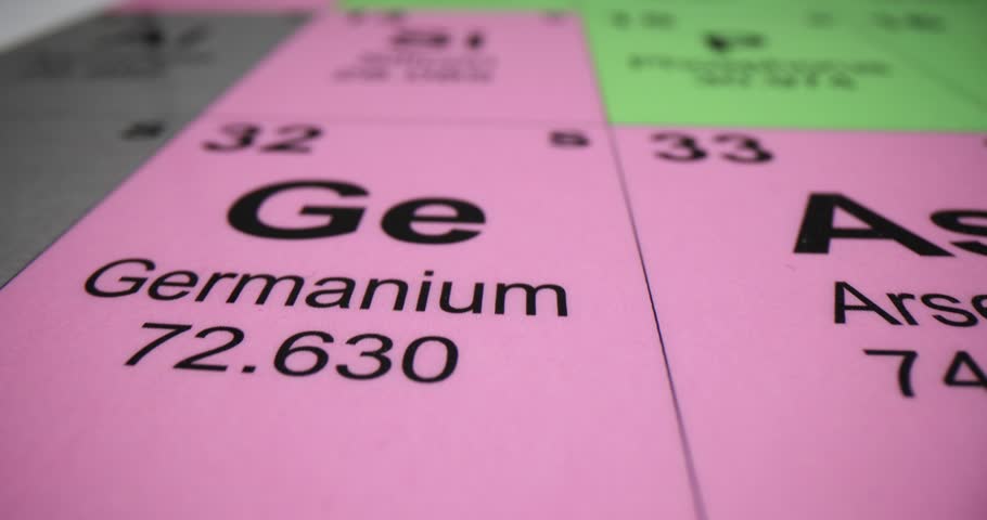Colorful periodic table with chemical elements for students learning chemistry. Educational material with necessary information in classroom