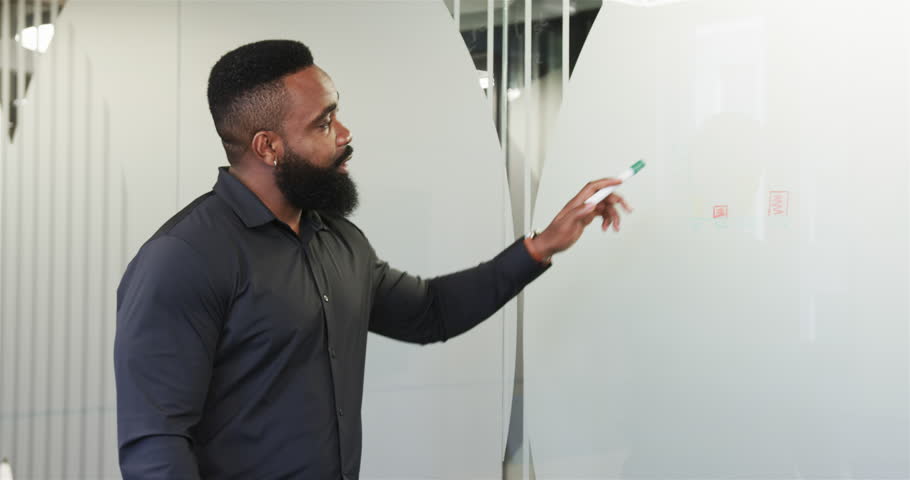 Lifestyle videos indoor of people doing activities at office, man in office writing on whiteboard during presentation. giving presentations, half body, writing on the board, side angle