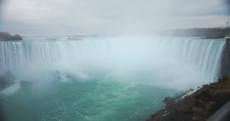 This is a shot of the niagara falls horseshoe falls from down stream looking up. Shot at 120fps
