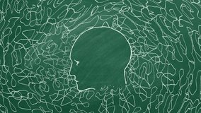 A chalk outline of a human head on a green chalkboard, surrounded by chaotic, swirling lines. Concept of psychology, cognition, analysis, meditation - Powered by Shutterstock - Get 15% off with code: PIKWIZARD15
