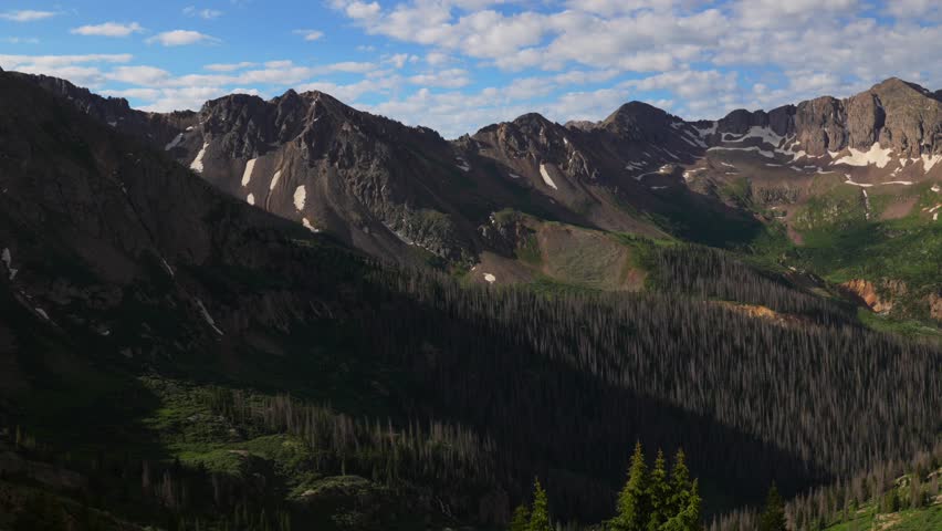 Twin Lakes trail Jupiter Rocky Mountains sunset down afternoon pan summer Chicago Basin Colorado Silverton San Juan Range snowmelt Mount Eulos fourteeners Sunlight Windom Peak Silverton blue sky pan