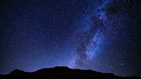 Milky Way Galaxy in West Sky 24mm Tilt Down - Powered by Shutterstock - Get 15% off with code: PIKWIZARD15