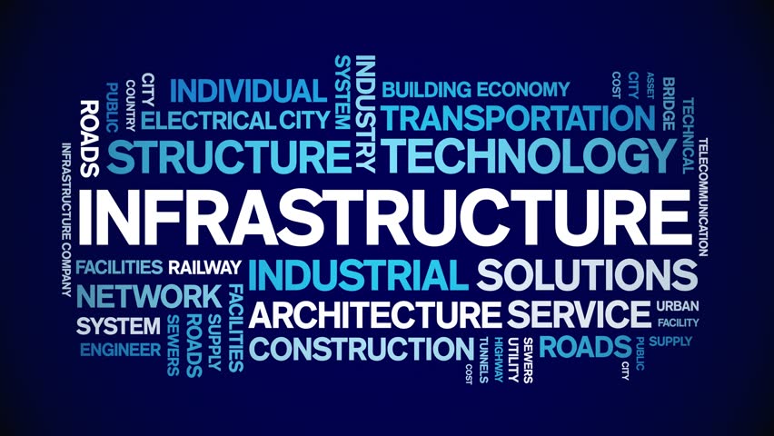 infrastructure animated tag word cloud,text design animation kinetic typography seamless loop. 