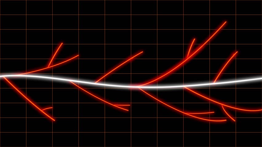 animation of the branched timeline graph for monitoring and managing deviations from the sacred timeline