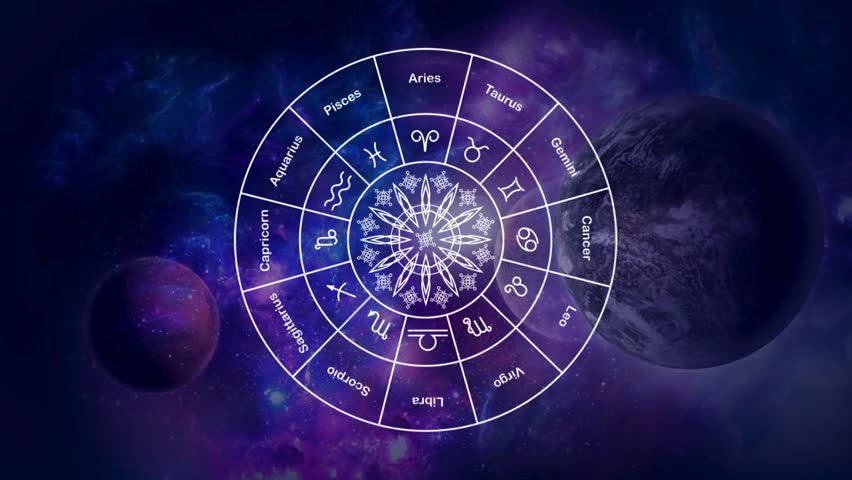 Astrology Horoscope Signs Video. Earth with Astrological Wheel, 12 Signs of horoscope