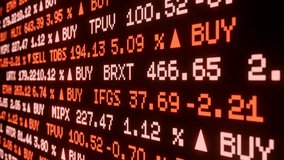 Abstract ticker with stock market prices, percentage changes, buy and sell sign, colored in red. Business, market research, ticker tape, financial fiigures, exchange concept. 3D animation - Powered by Shutterstock - Get 15% off with code: PIKWIZARD15