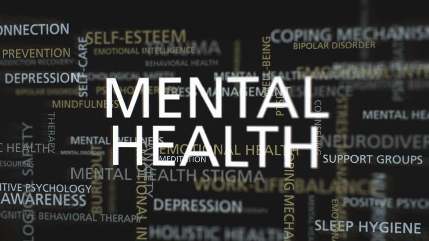 Mental Health Word Cloud animation on black background, medical animation for websites, viral video